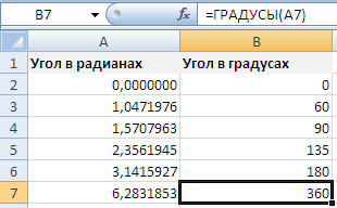 Программа перевода градусов. Градусы в радианы формула excel. Функция радианы в excel. Функция Радиан в эксель. Радианы в градусы.